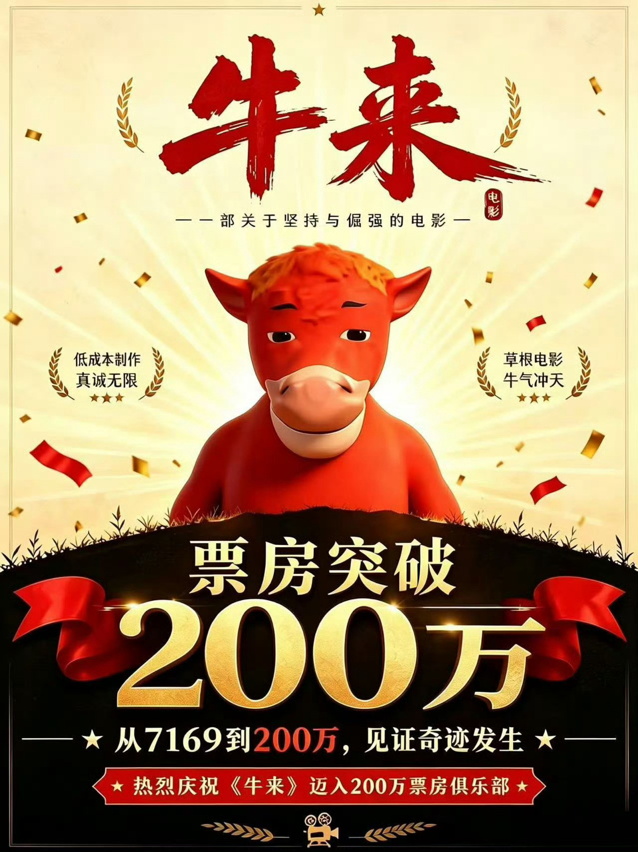 《牛来》票房200万，主创到底能赚多少？主创到手≈79万，占总票房约39%