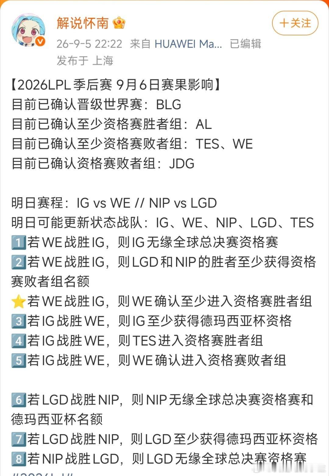IG想要进冒泡赛，还要赢两个BO5，打到败者组决赛！所以，明天必须赢下WE！LP