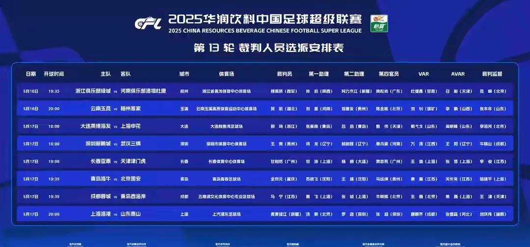 马宁执法成都蓉城vs青岛西海岸比赛！成都蓉城主场迎战西海岸志在必得，马宁执法增加