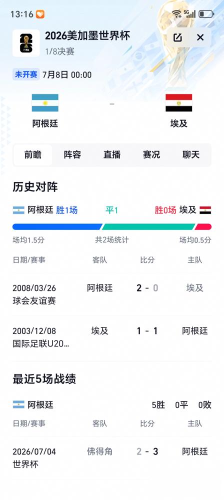 高盛，一家管着几万亿美元资产的华尔街巨头，最近也下场玩起了世界杯预测。它动用