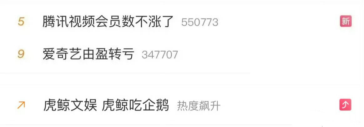 So，谁是三季度的赢家？