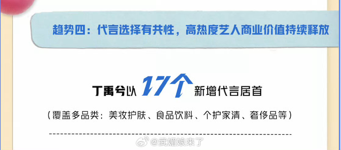 上半年明星代言太卷了2025上半年丁禹兮是超亮眼的半年以17个新宣代言妥妥拿下T
