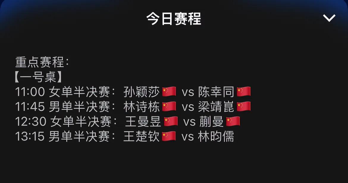 今日赛程，半决赛11点，莎莎对阵陈幸同11点45，梁靖崑对阵林诗栋12点