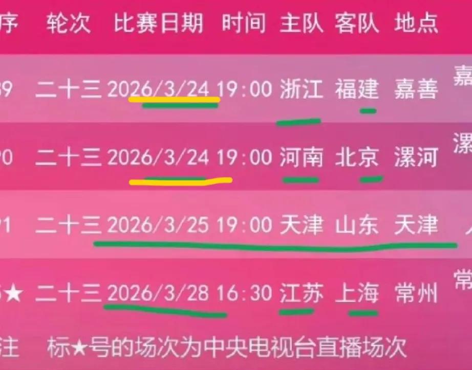 今天晚上有两场排超决赛！A级的后四名队伍的决赛今天晚上开始首回合比赛！今天晚上北