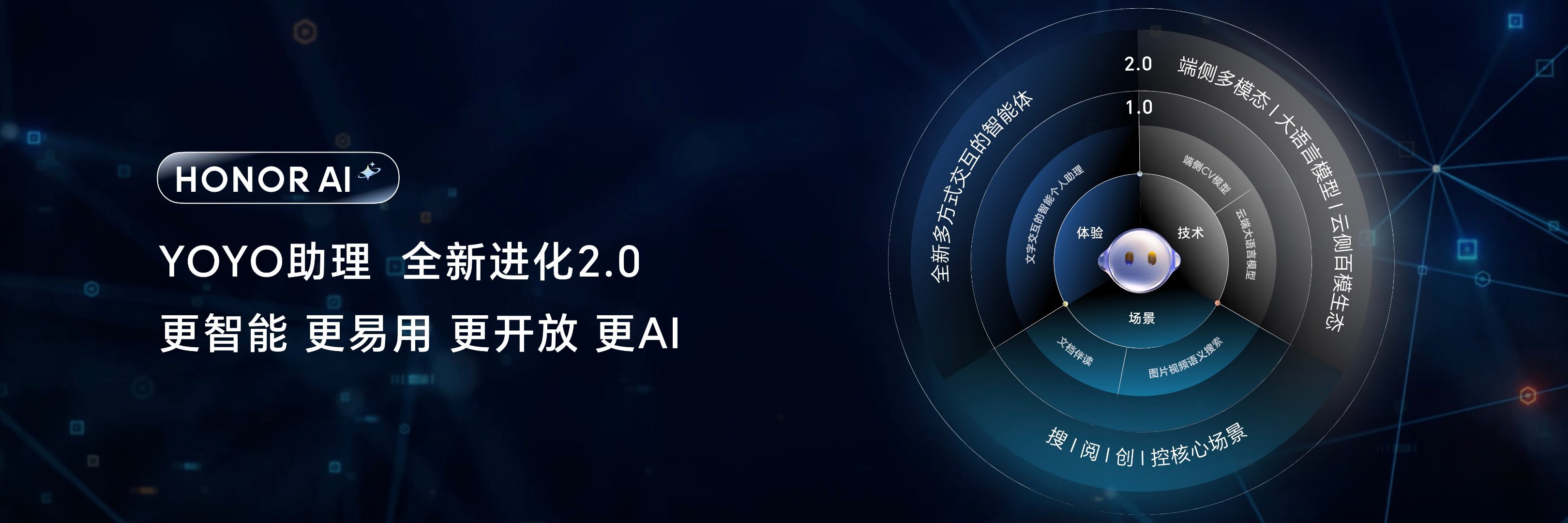 荣耀AI智能体YOYO助理全新进化到2.0版本啦！！！带来更智能、更易用、更开放