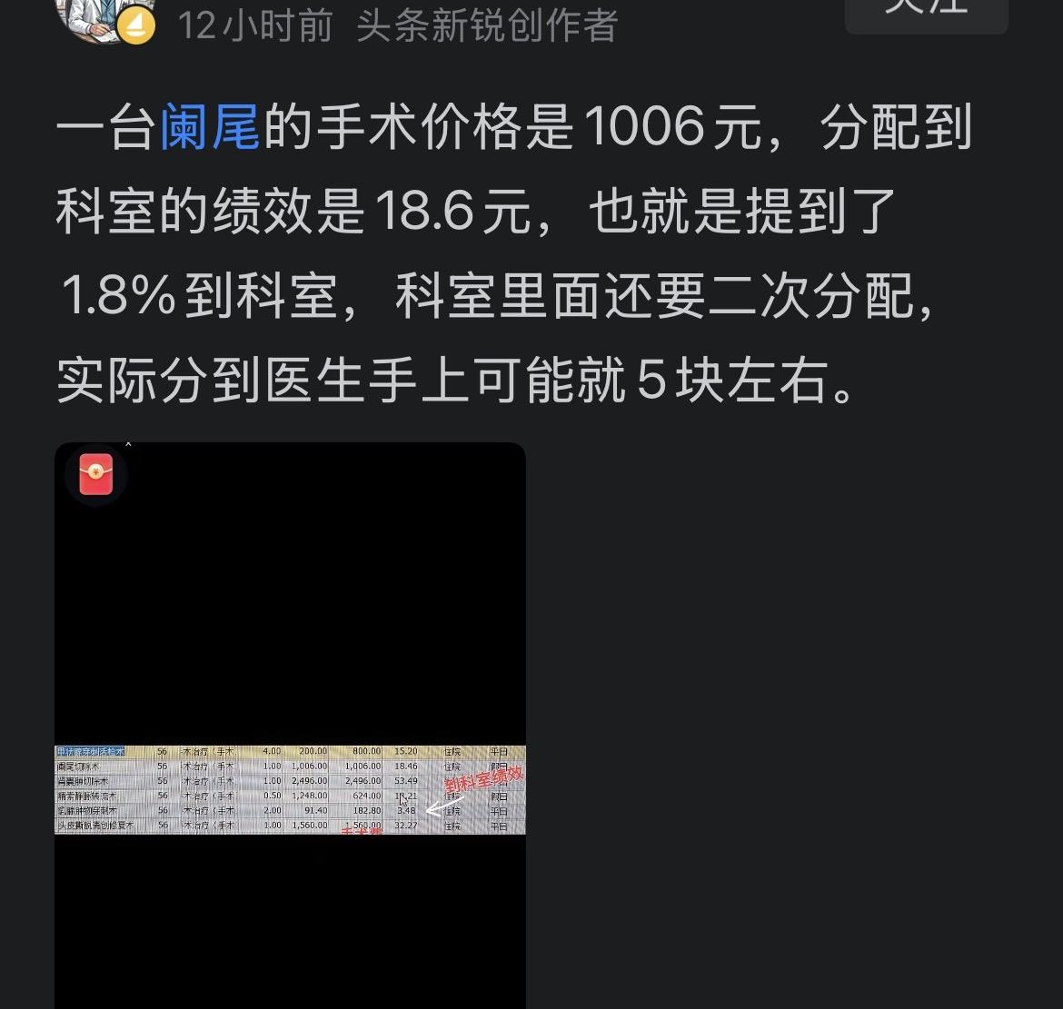 给病人做完阑尾手术医生仅得到5元左右，这是藐视医疗学识与技术？还是对病人的不尊重