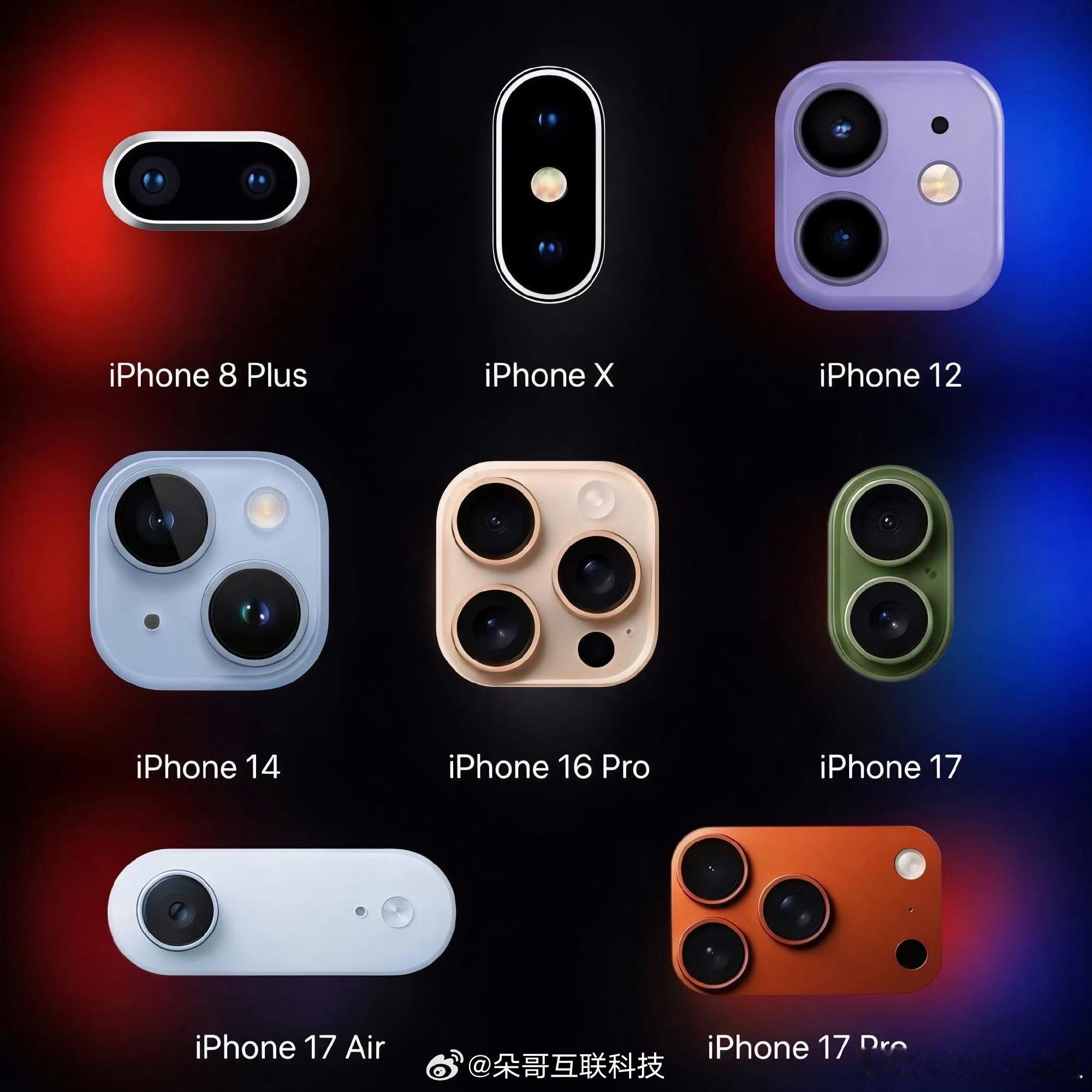 看了一圈iPhone用过的影像Deco还是iPhone16Pro大三孔的设计