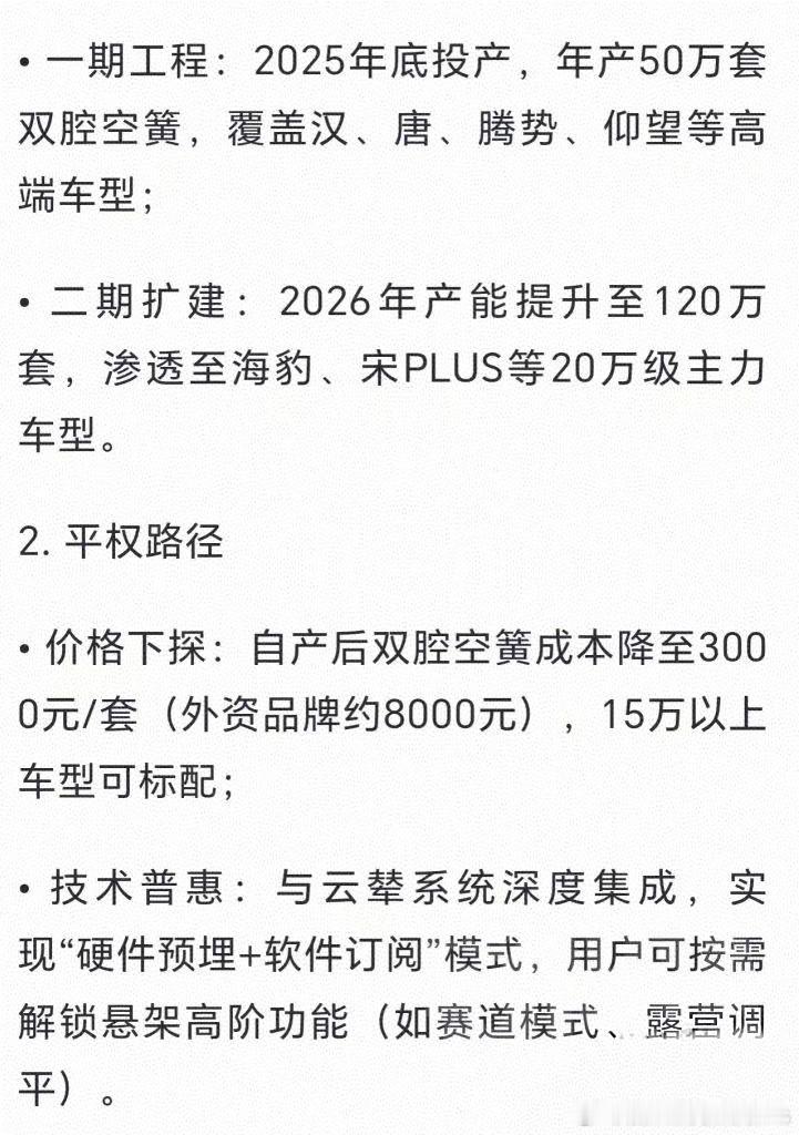 好了，双腔空悬比亚迪也要普及了[思考]一竿子直接干到宋级别了。汽场全开​​​