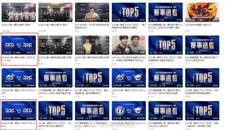 只能靠我BLG！截止目前第一赛段只有BLG比赛录像突破80W观看LPL第一赛段决