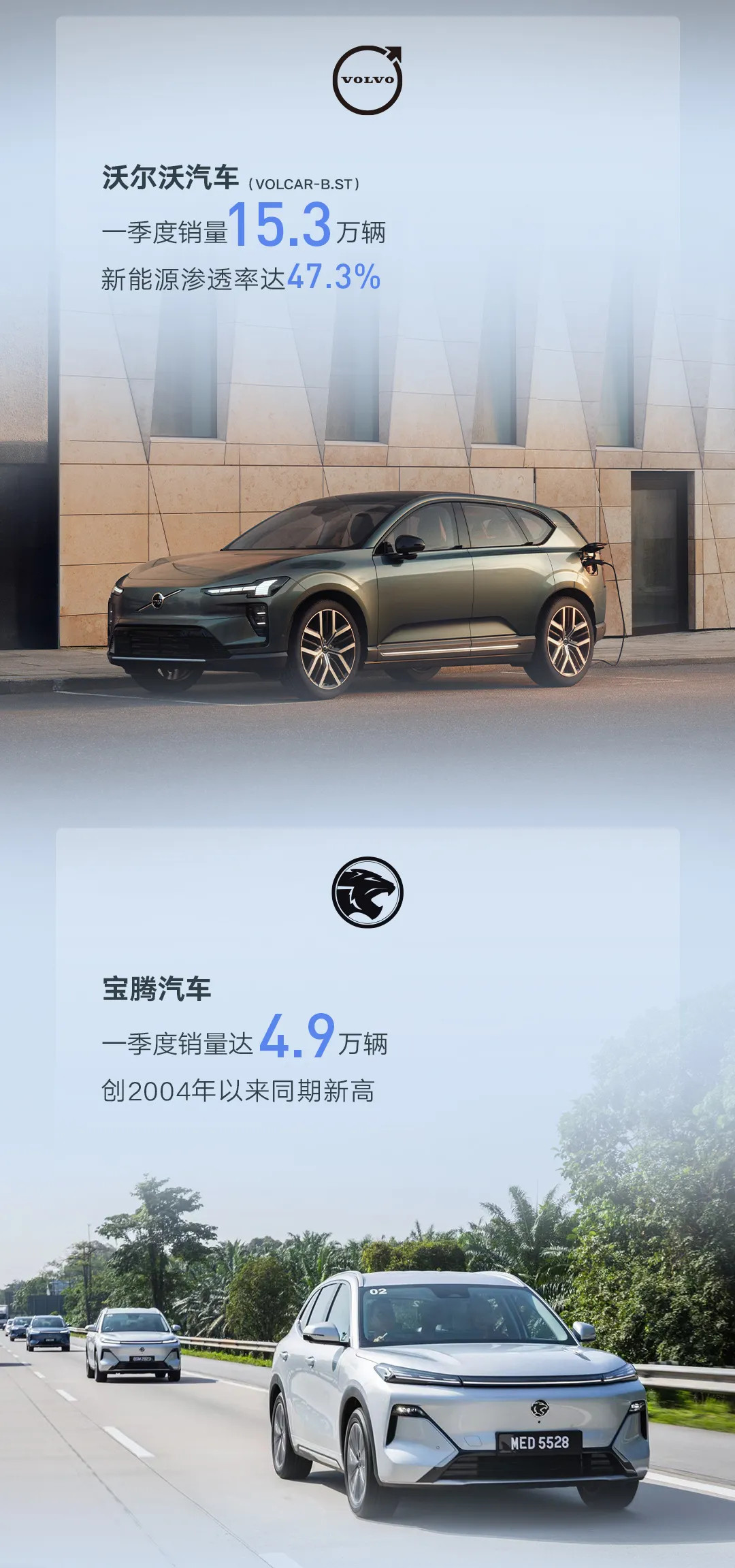 综合来看这并非十分理想的成绩，毕竟同比还跌了一点。但考虑客观情况和友商表现，也不