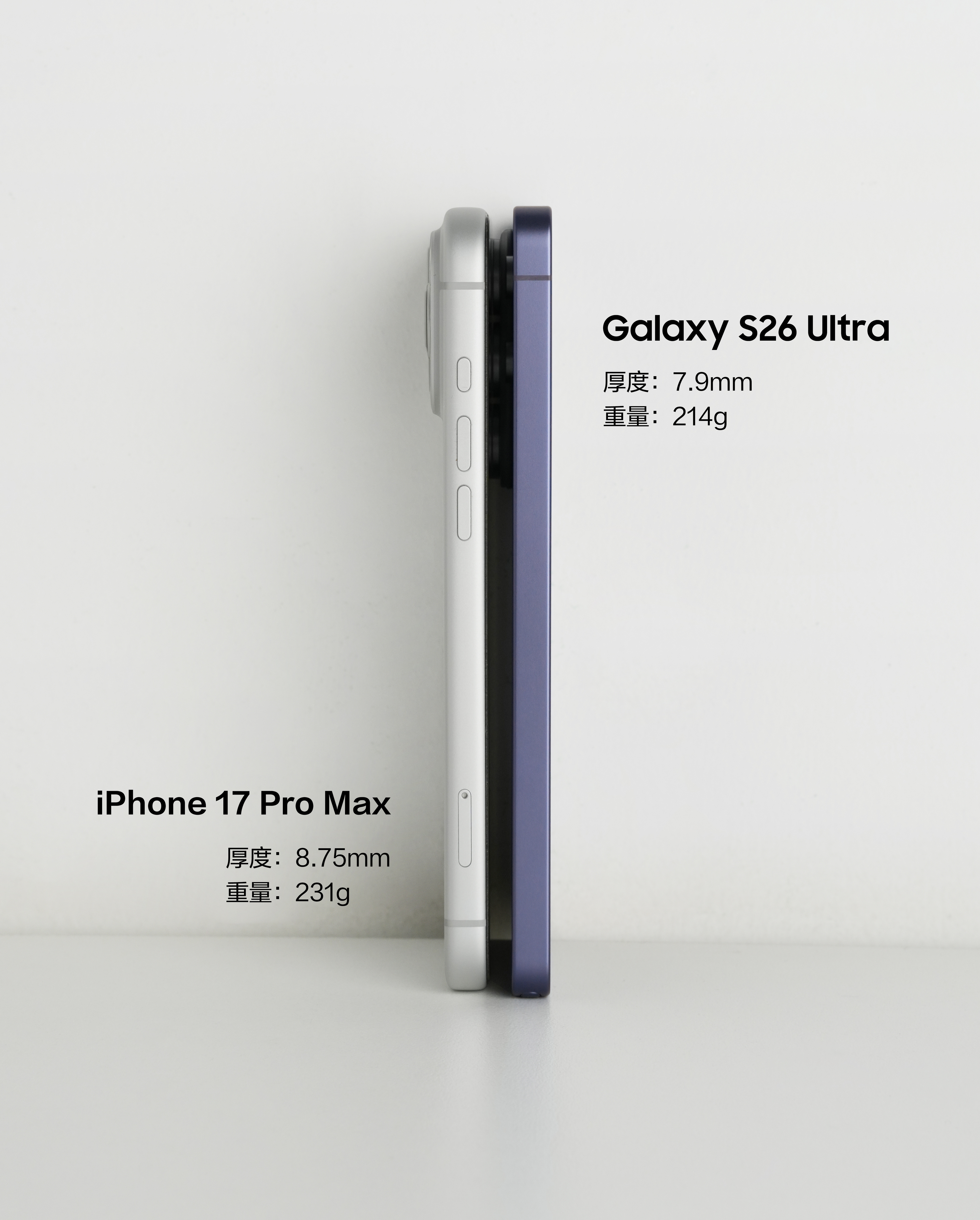 安卓机皇三星S26上手体验其实每年的安卓机皇都绕不开三星S系列，今年S26U