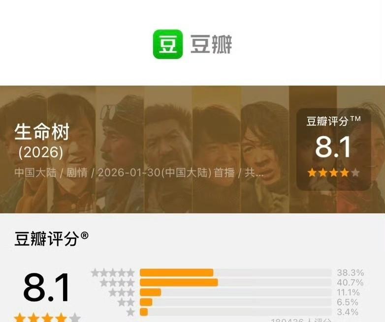 8.1分，飞天奖提名！这部“没人看”的剧，凭什么把那些流量大剧按在地上摩擦？