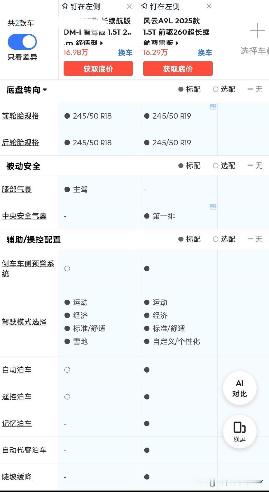工业奇迹力推某DMi245km长续航款，泰迪瞬间亢奋，又赢麻了！且不提轴距、