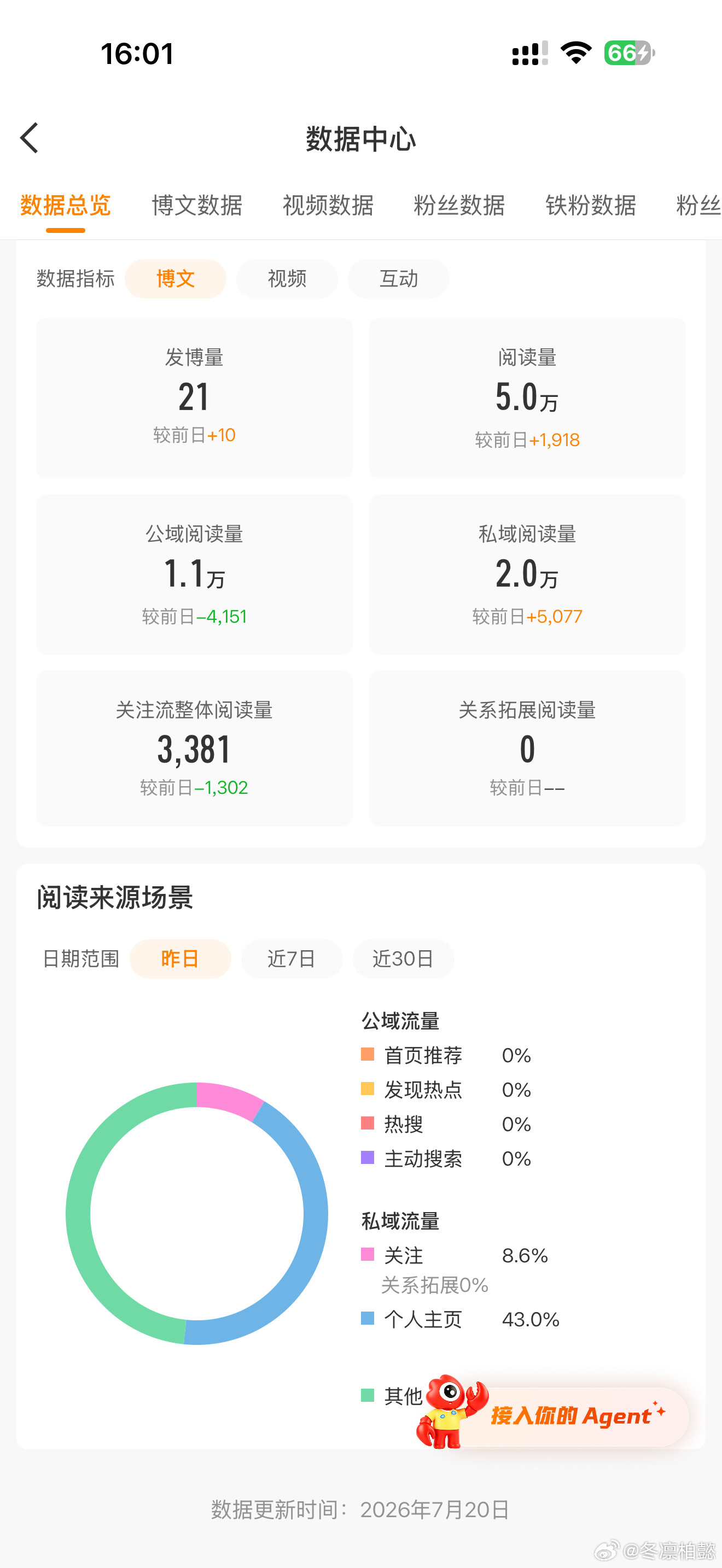 大哥你这啥意思啊