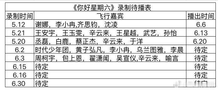 《你好星期六》最新录制待播表你好星期六