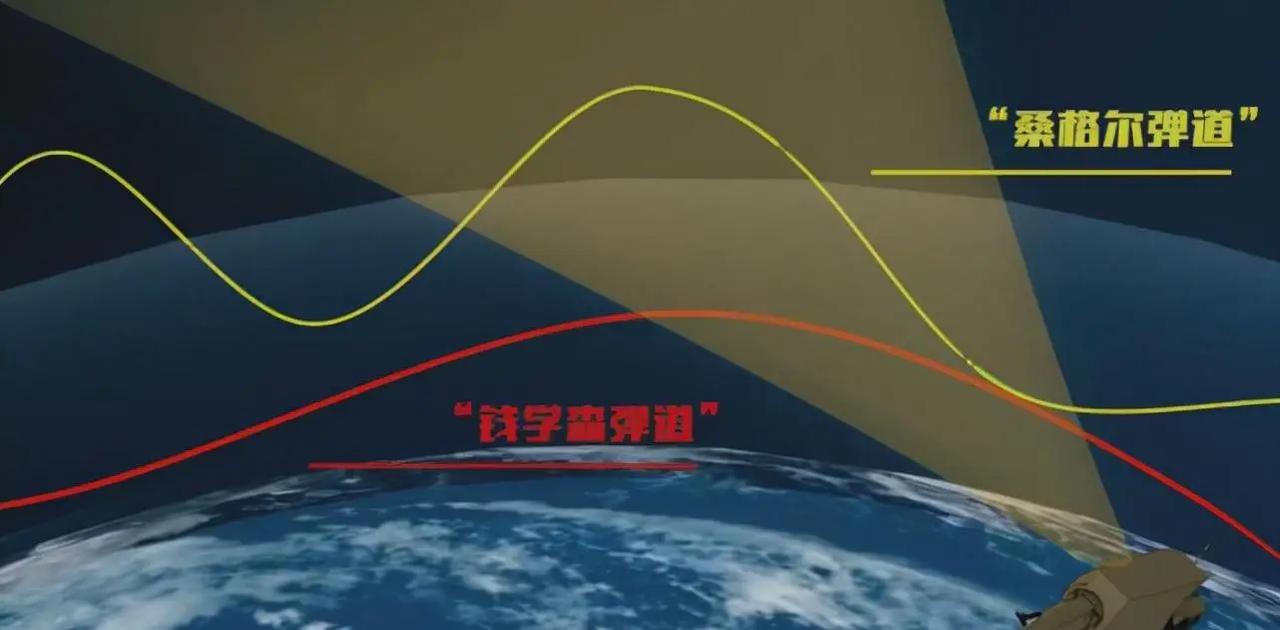 钱学森弹道为何只有中国能掌握？别觉得钱学森弹道原理公开了，就谁都能照猫画虎搞
