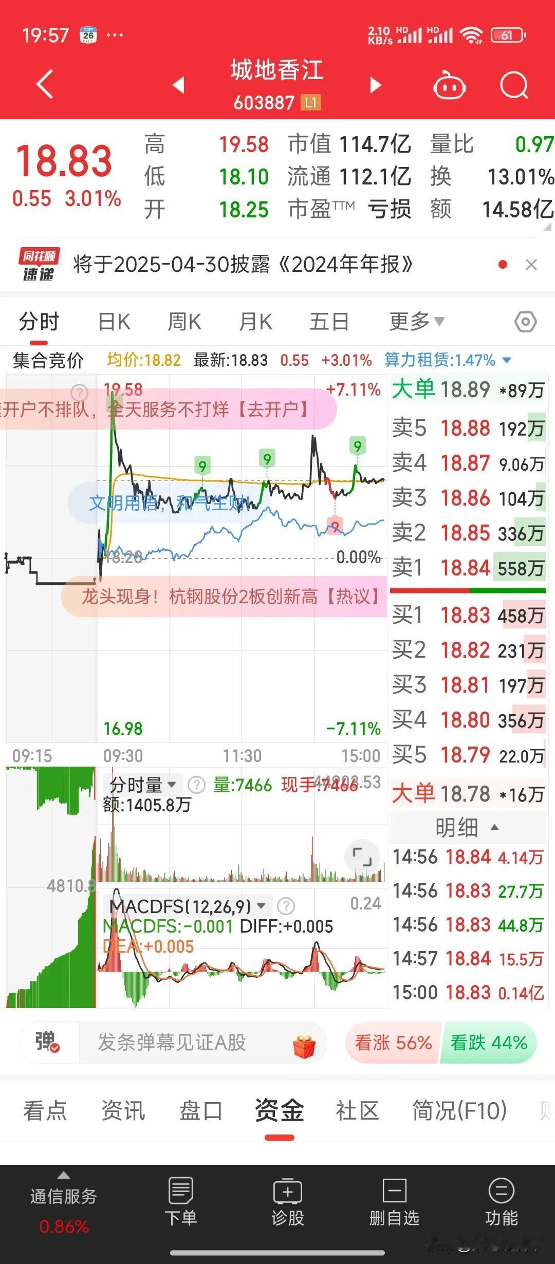 昨天下午手贱，因为股票跌了，集合竞价的时候点了一下，然后赶紧想取消也来不及了，果