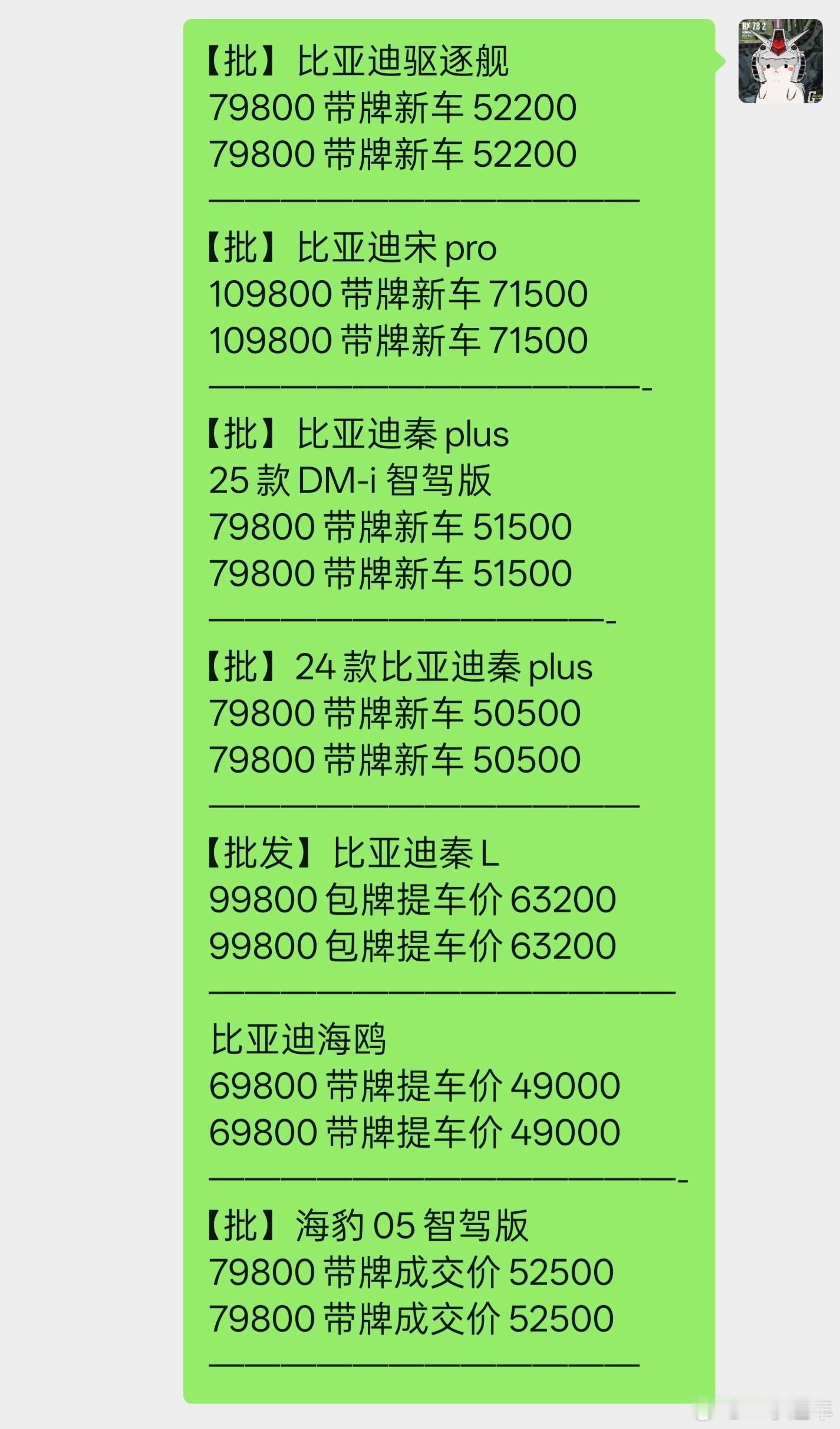 这包牌价真的狠[笑着哭]​​​