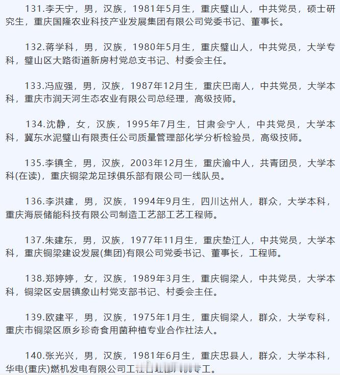 重庆市公示第七届劳动模范和先进工作者拟表彰对象中超联赛李镇全，男，汉族，200