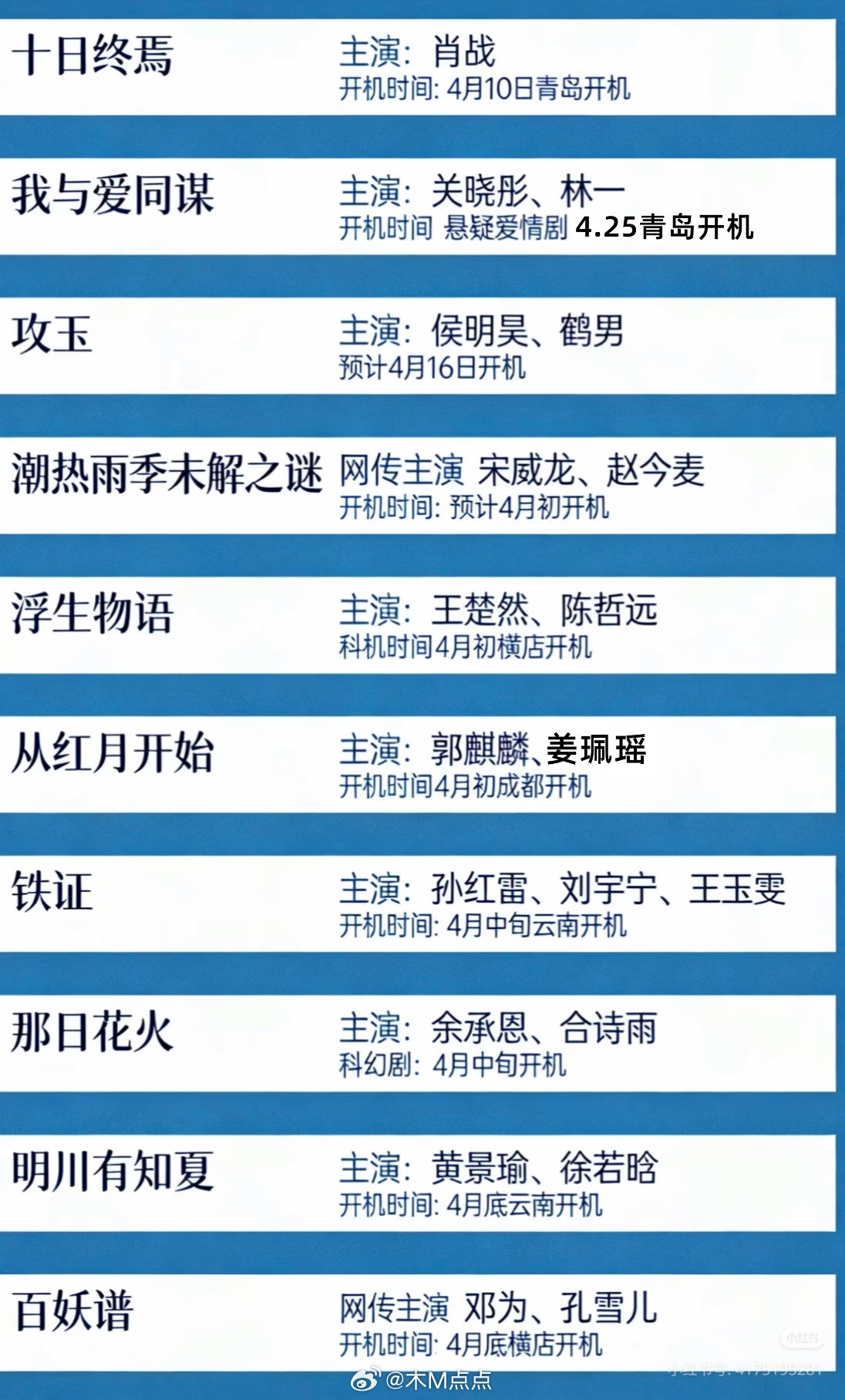 🍉4⃣️🈷️开机📹剧集清单✨剧荒党速码！谁懂啊？4月开机的新剧也太卷了吧