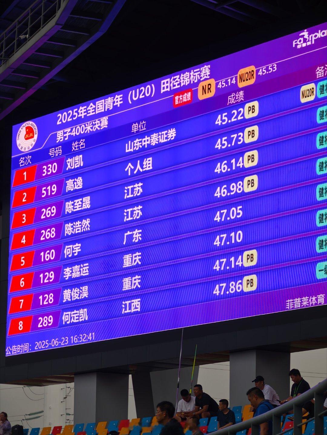 中国400米历史第二人！刘凯！田径说一哈你不知道的田径故事田径​​​