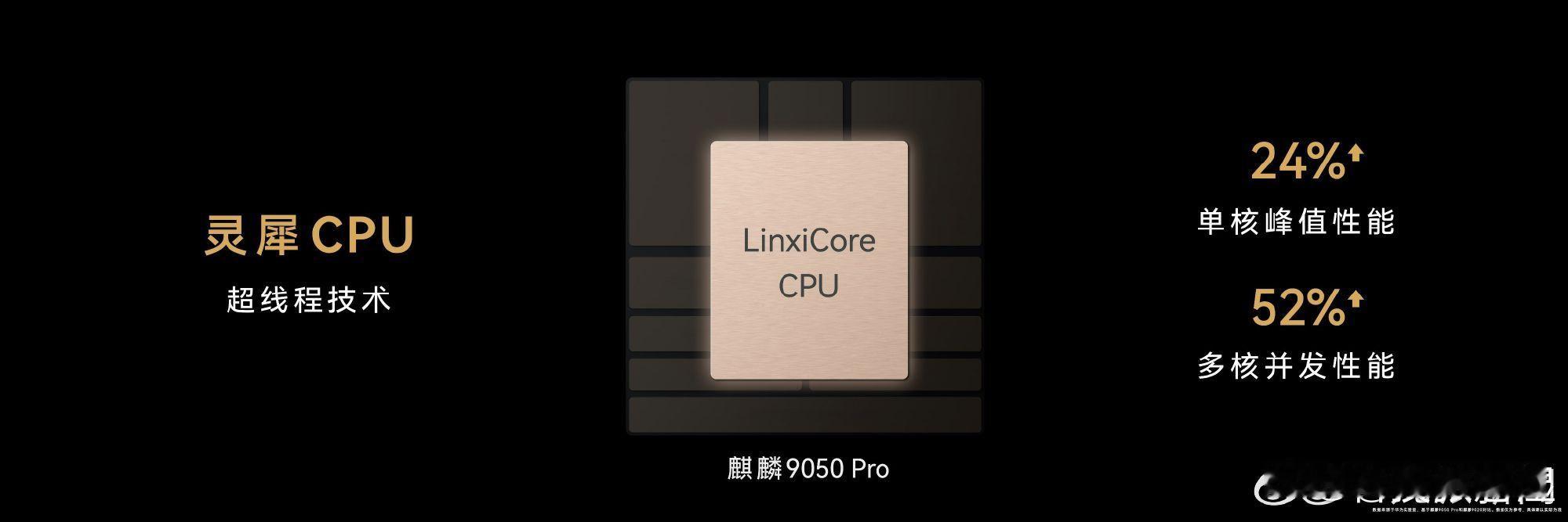 华为麒麟9050Pro很多人上来就问麒麟9050Pro是不是3nm。先说结论：