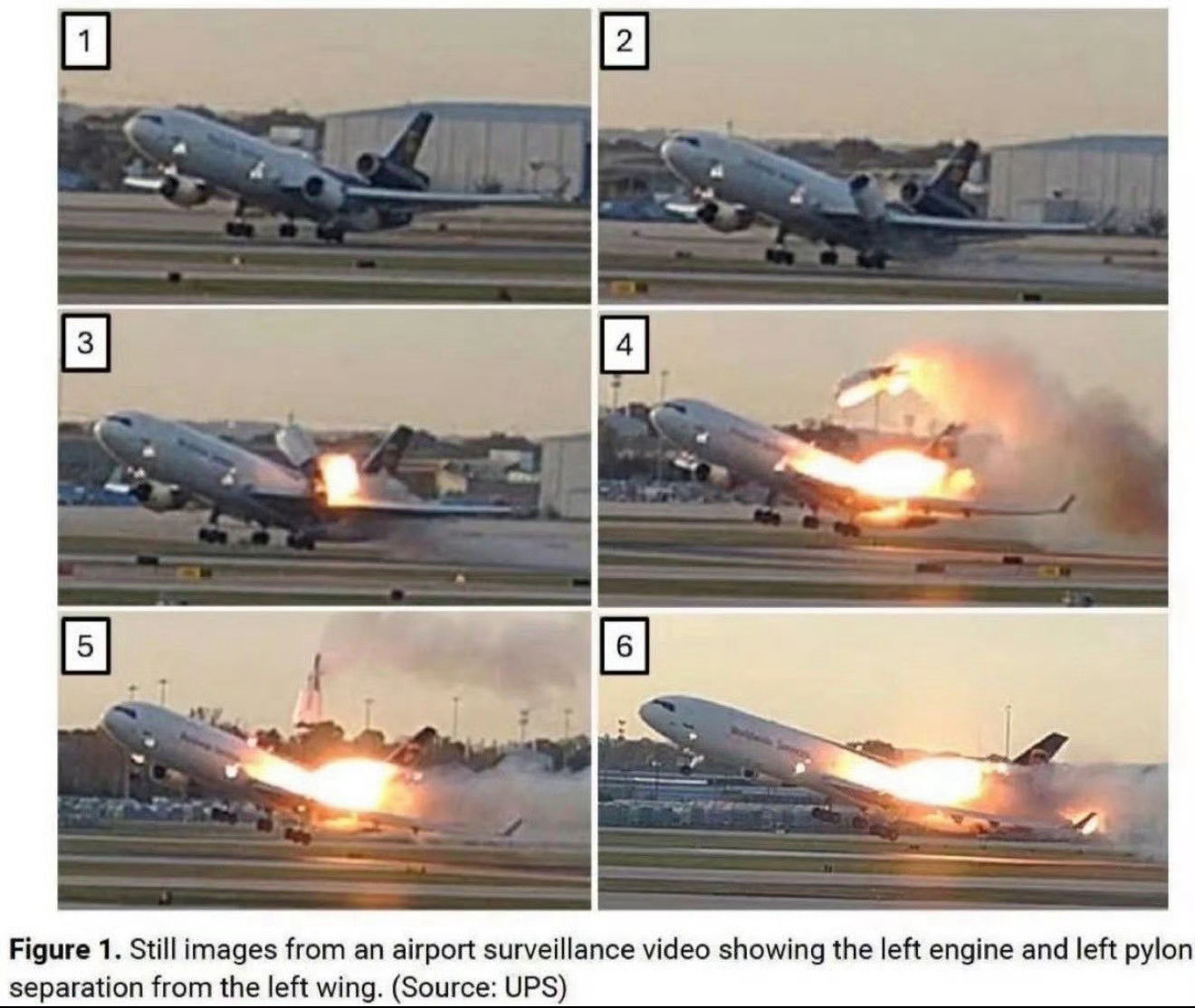 🔻美国那架摔了的MD-11坠机报告里的图。🔻这个左发有自己的想法，非常《空中