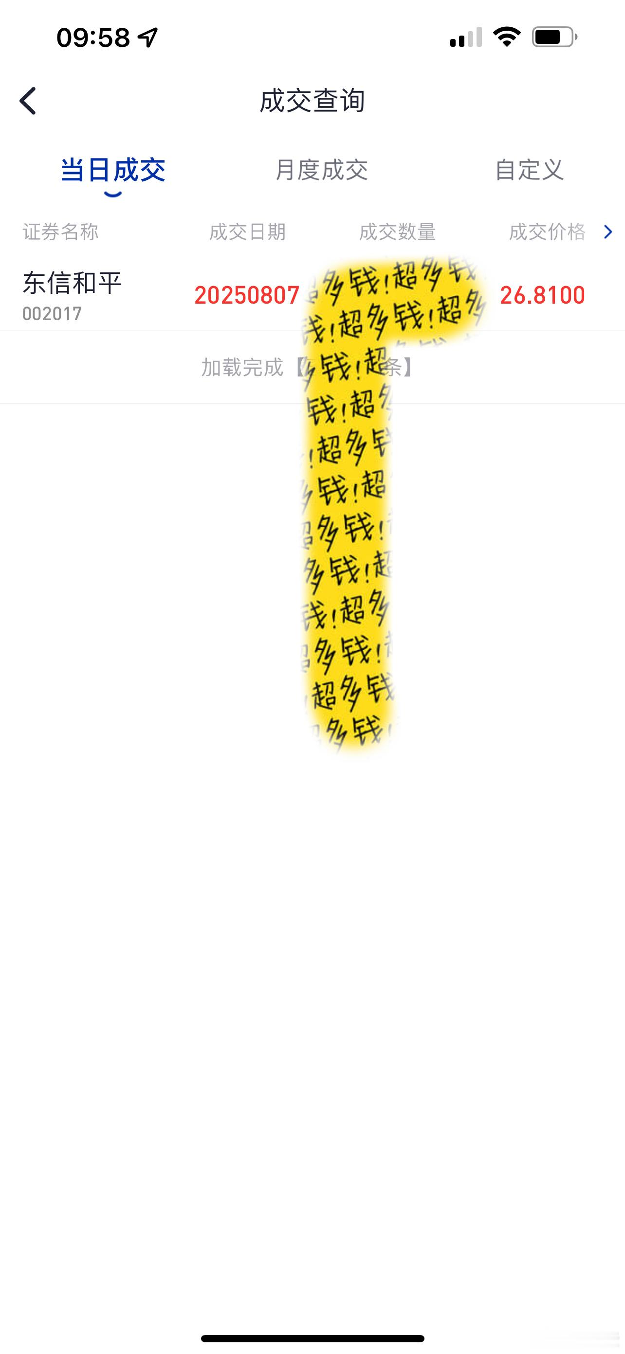 西藏天路没成交，东信和平成交了！​​​
