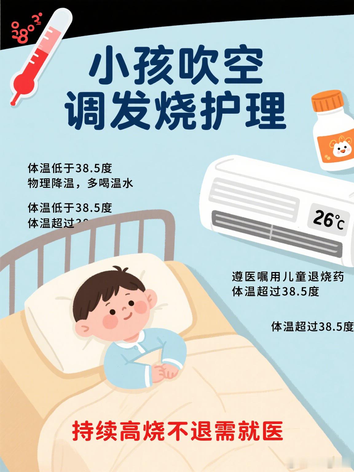 小儿吹空调发烧，多为风寒束表、寒邪郁闭肌表，兼易伤及脾阳，属于外感寒证，艾灸以温