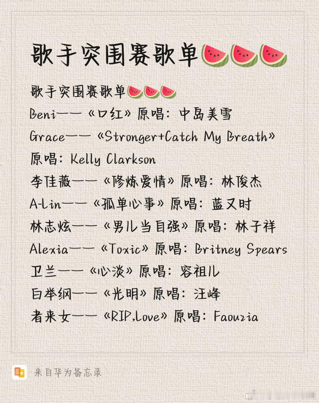 歌手歌手突围赛歌单🍉🍉🍉（只是娱乐）Beni——《口红》原唱：中岛
