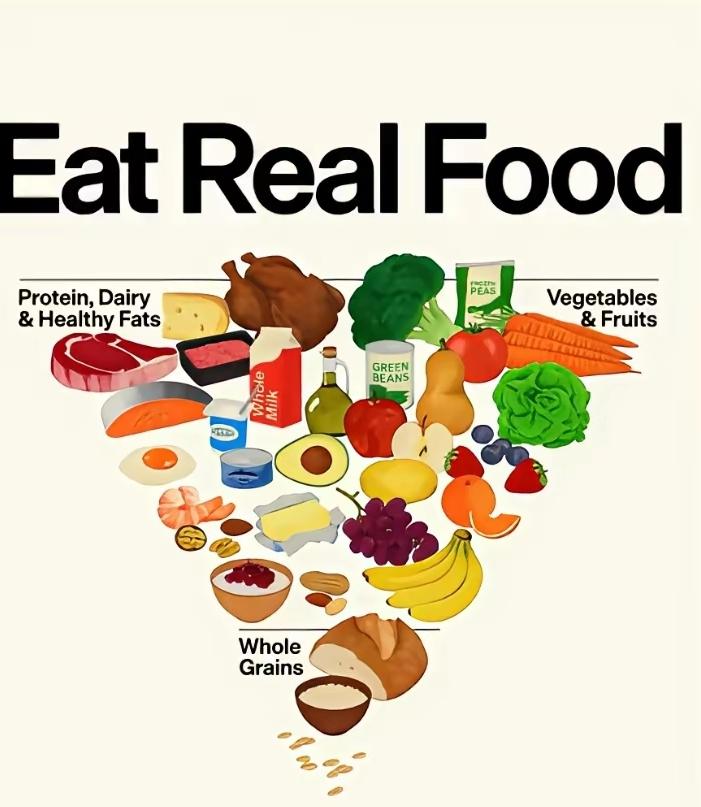 回归本源的饮食觉醒新版《2025-2030美国膳食指南》的发布，不仅是营养学建