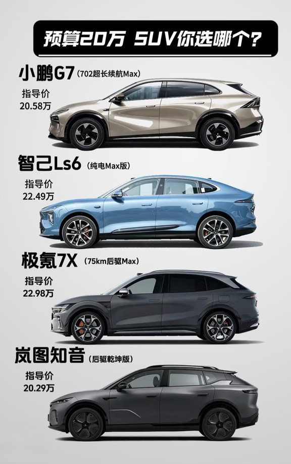 纠结！20万SUV这四款，选车真犯难