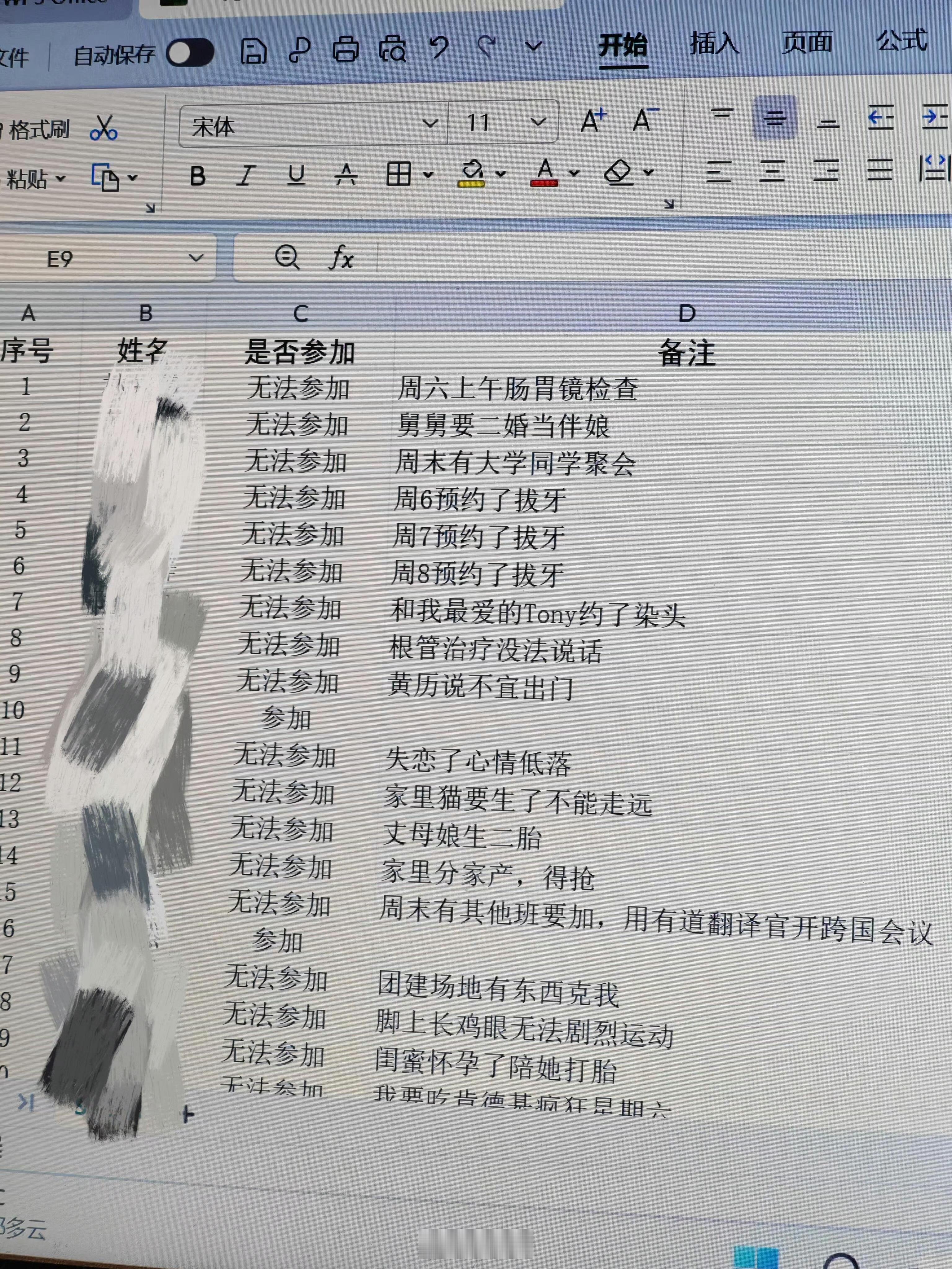 同事为了请假已经不择手段了请假不应该是员工的正常权利嘛，要么扣钱要么倒休，又不是