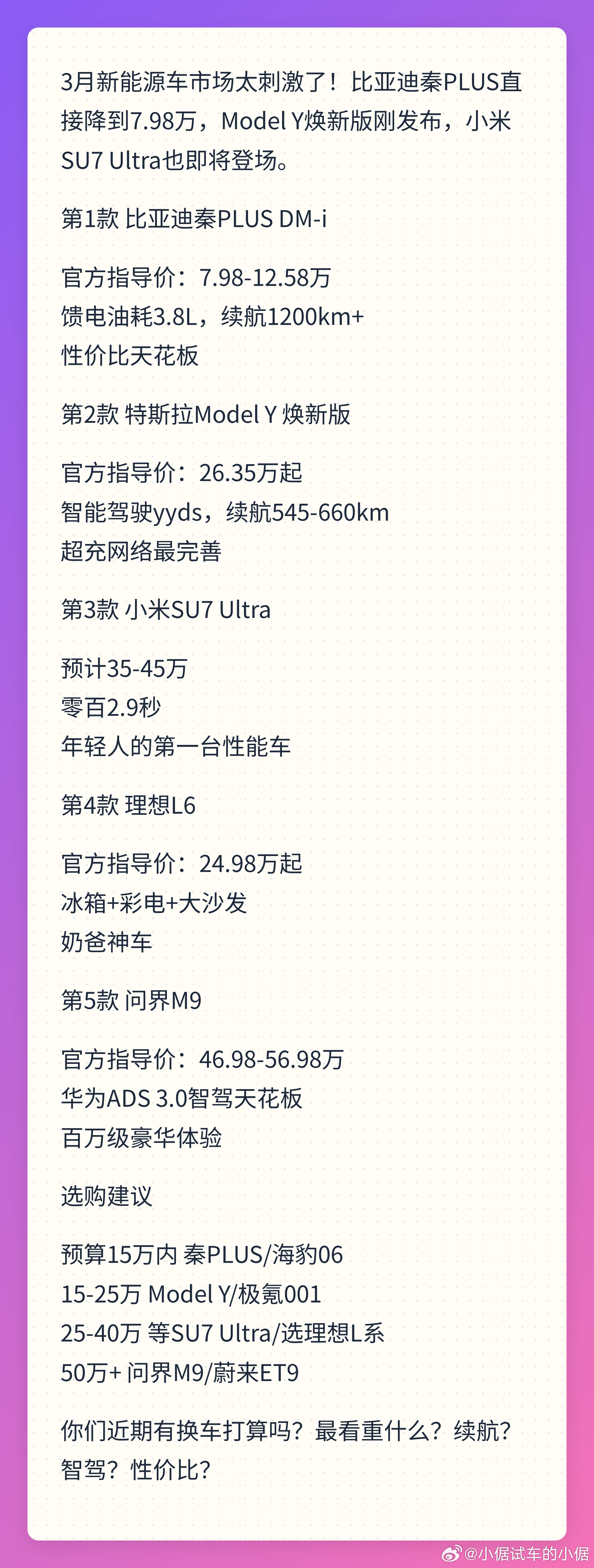 3月新能源车价格杀疯了！这5款闭眼入不踩雷🚗3月新能源车市场太刺激了！比亚迪秦
