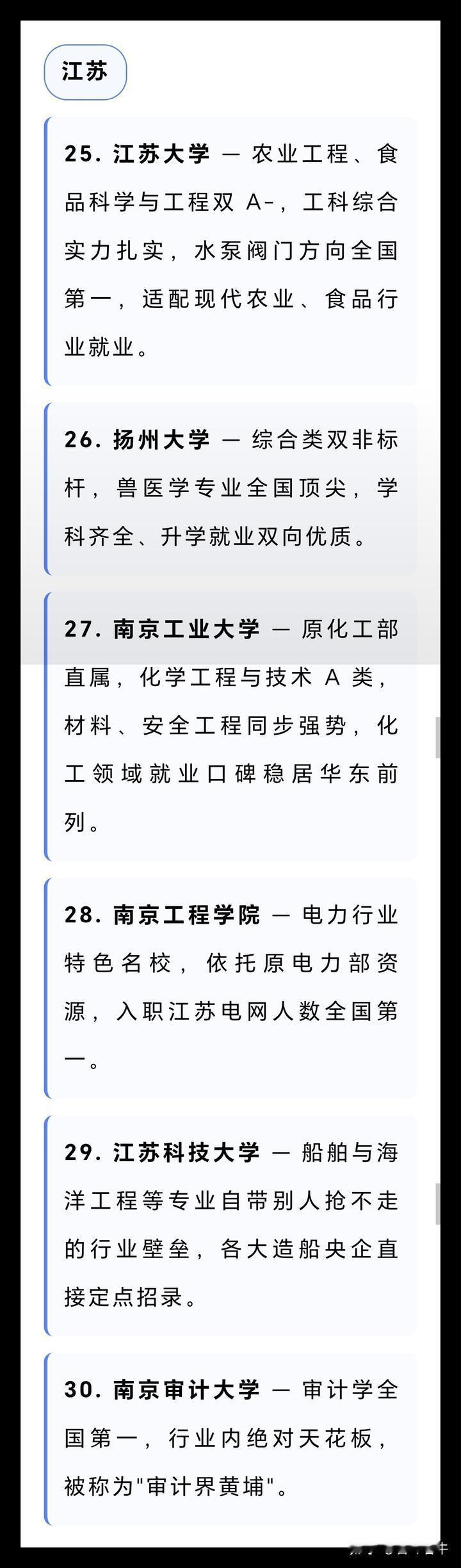 双非宝藏学校--江苏"双非"≠弱校。以下60所院校虽然不是985/211，但