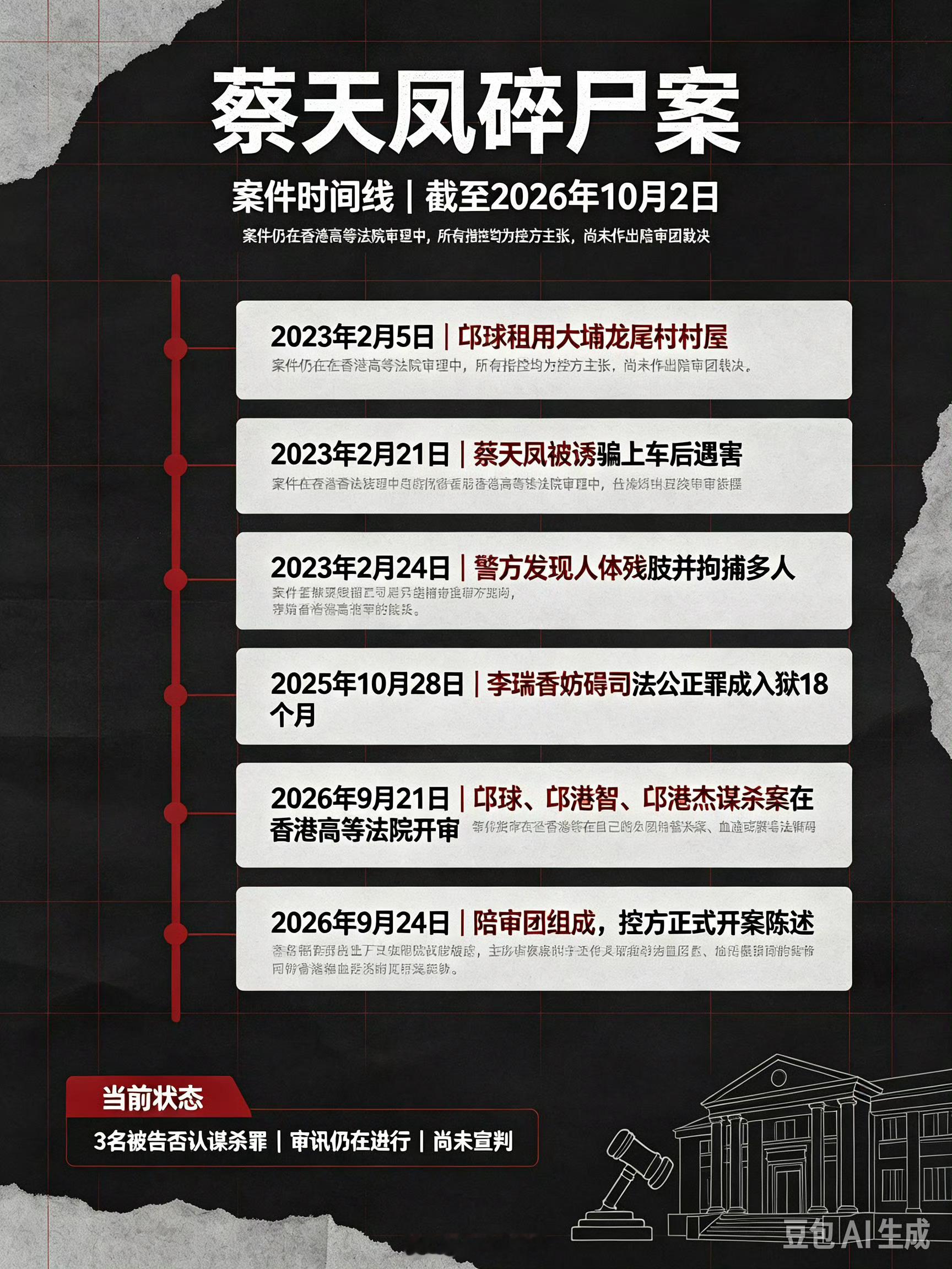 香港名媛蔡天凤碎尸案细节2023年轰动全港的28岁名媛蔡天凤遭前夫一家杀害碎尸案