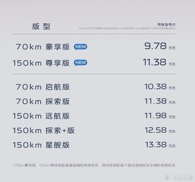 【吉利银河A7杀疯了！新增辅助驾驶版9.78万起，直接怼翻秦LDM-i！】家人