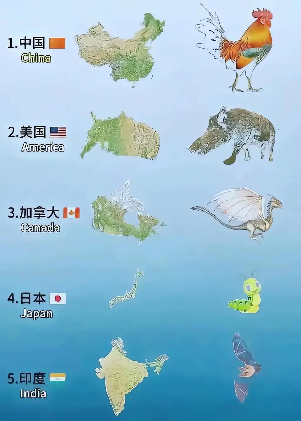 把印度横过来像山东[捂脸哭]