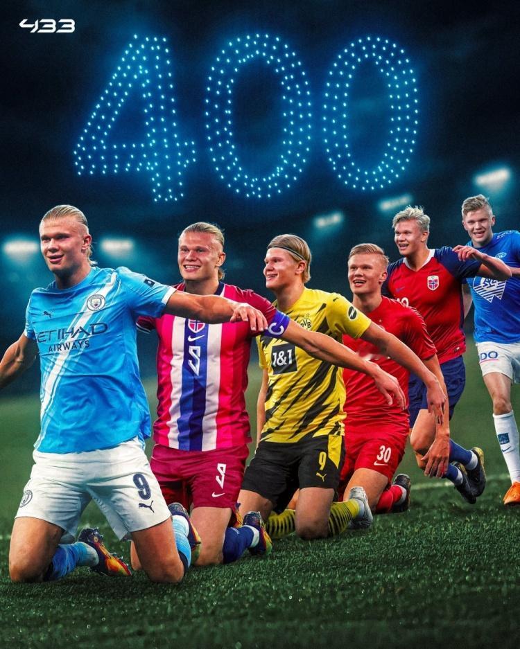 26岁的姆巴佩已经打进了412球，而25岁的哈兰德参与进球才破400个！在本