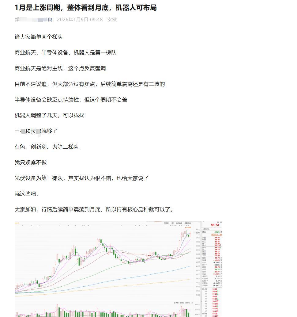 再给大家选2个核心的吧人形机器人这个也是重要的主线之一，只不过被商业航天掩盖