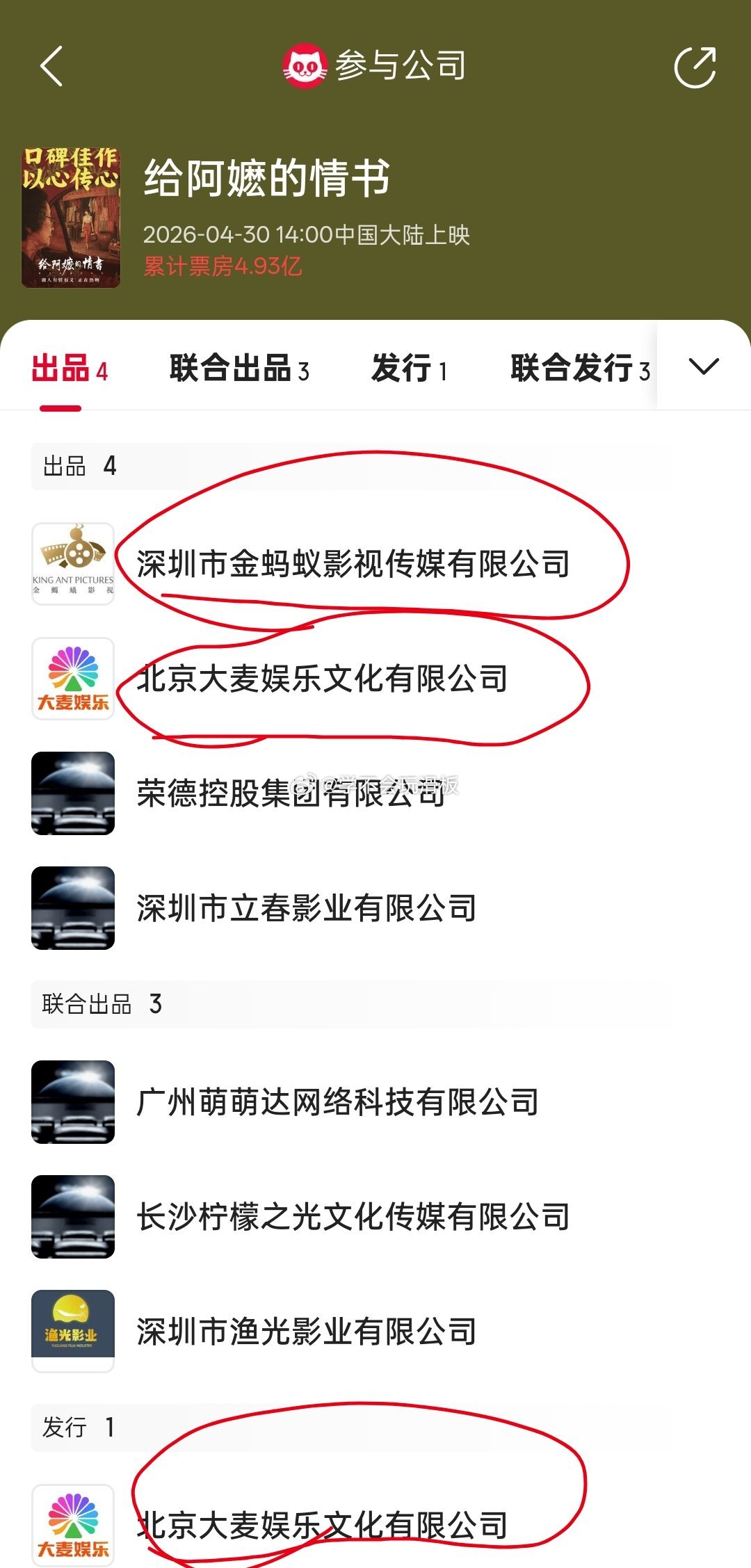 《给阿嬷的情书》这个出品方其实还是不错的，不过大麦娱乐刚开始没有给多少宣发费，后