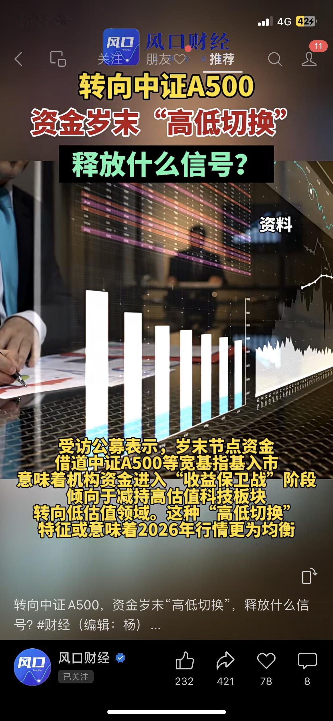 💥岁末资金大搬家！中证A500规模破2400亿，释放啥信号？和做基金的朋友喝