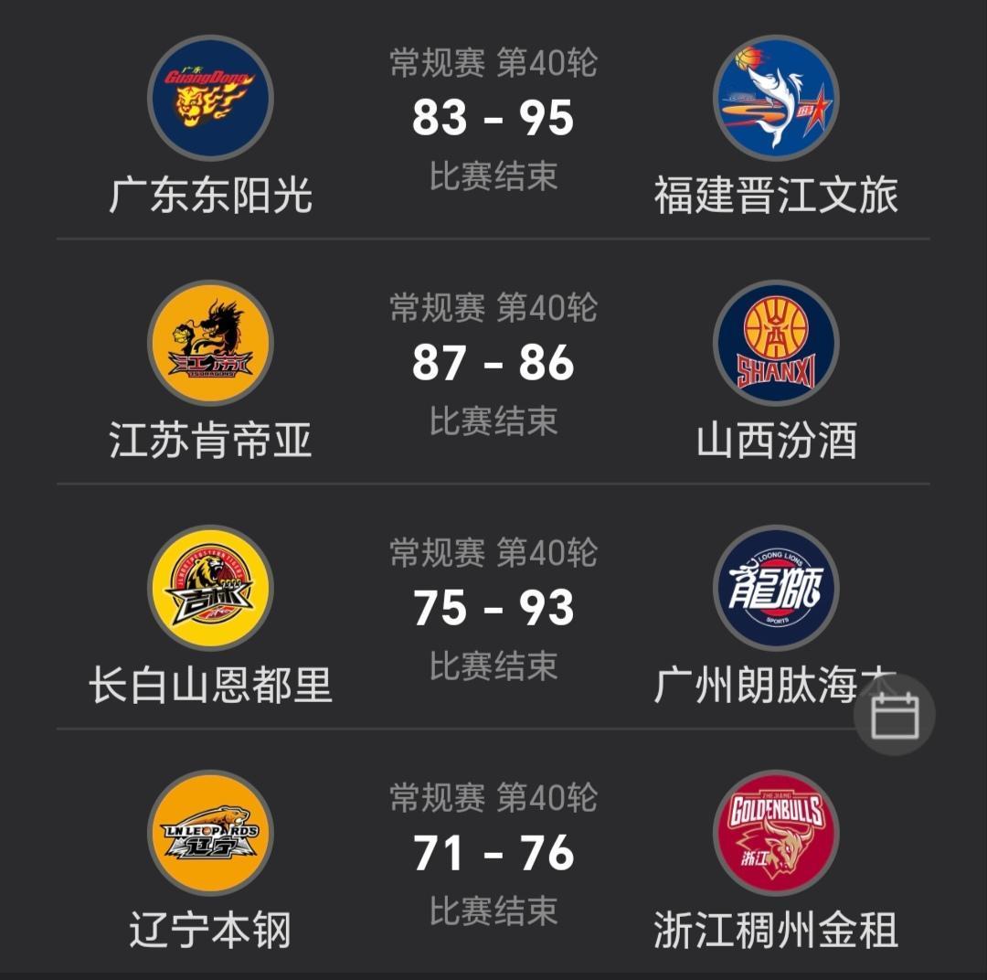 CBA疯狂一夜！①辽宁本钢主场负于浙江稠州，没能在战绩上追平山东，已大概率无缘