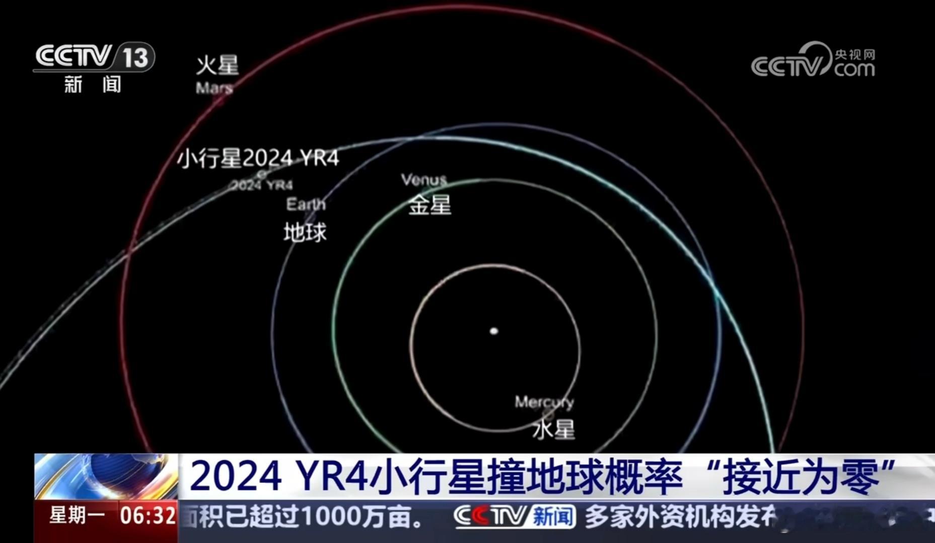 小行星撞地球概率调整为接近为零兔子：我不管是不是0，小行星防御部队我是要建的。