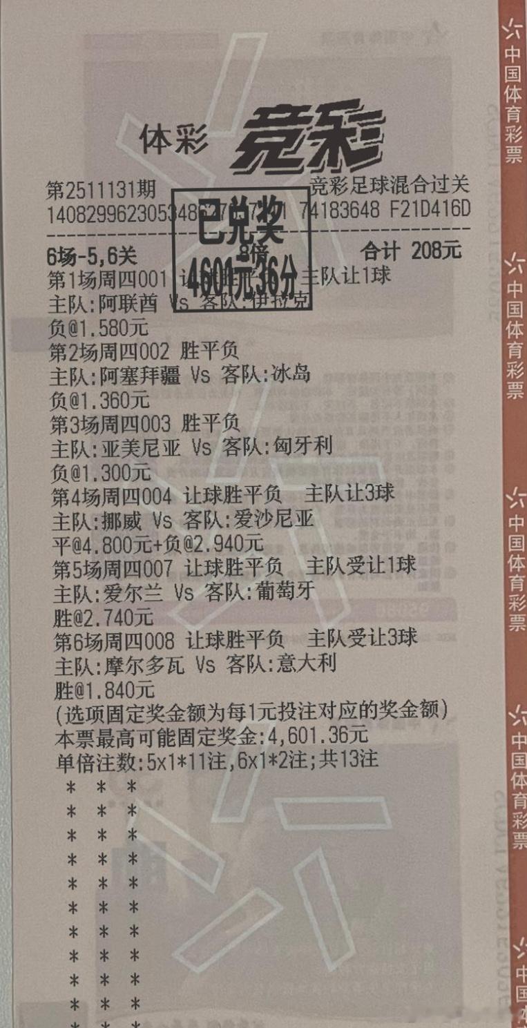 世预赛第一天就大满贯拿下了还要继续加油啊！！！感谢兄弟们的支持哦