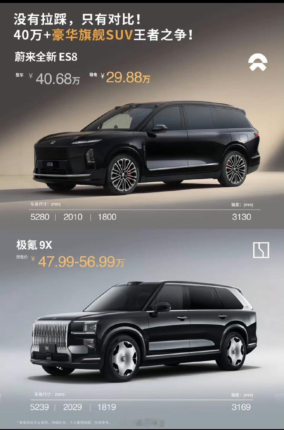 做个白日梦40万元预算，下面这两台车，你会买哪台?极氪9看起来更适合霸总气质，蔚