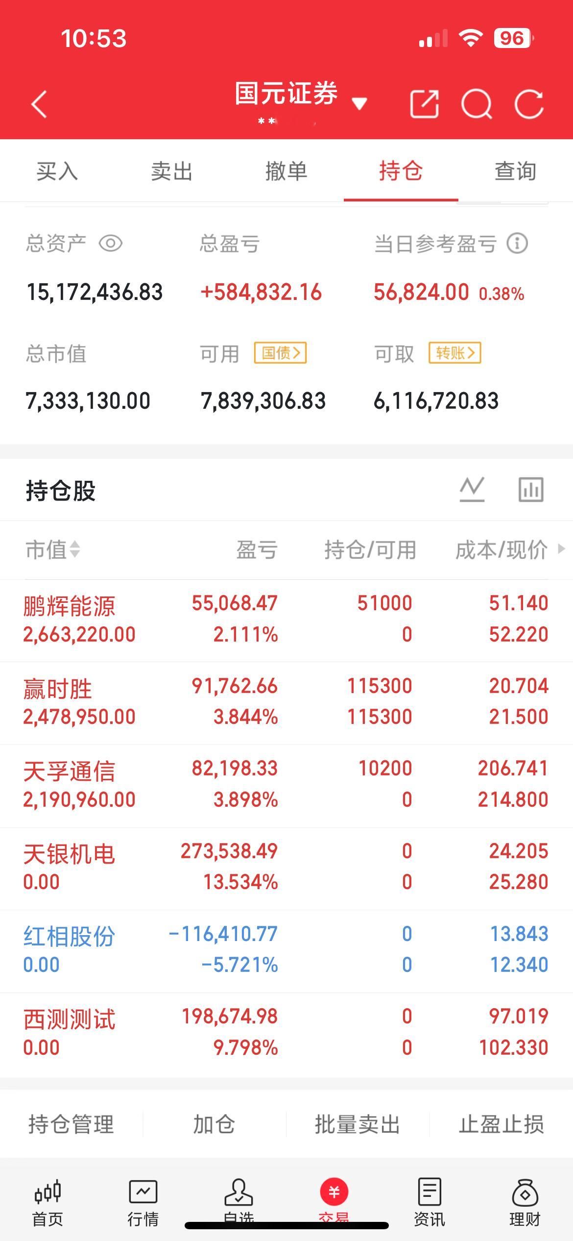 北北实盘日志：稳扎稳打，步步为赢（12.17）今日操作新仓介入：鹏辉能y——电池