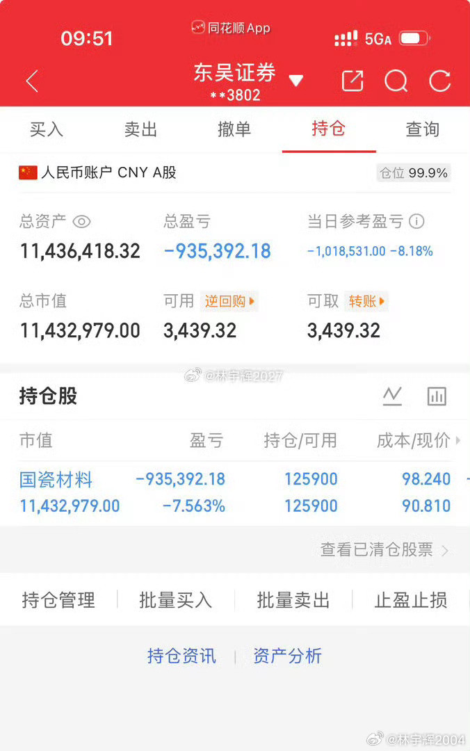 各位战友，国瓷材料300285，大家这个价格可以进场了，我不会动，继续格局，收到