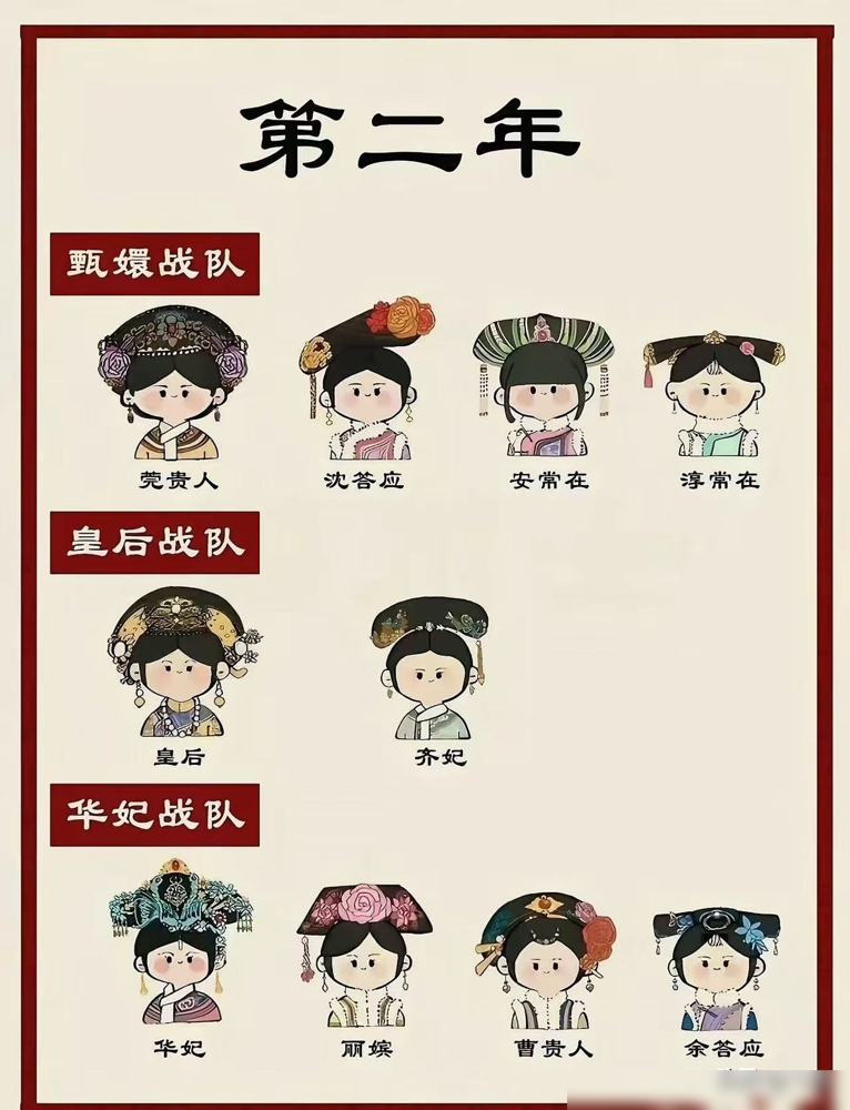 43岁的华妃蒋欣被全网催婚，开口第一句就封神。《甄嬛传》15年了，当年28岁演华妃，如今43岁。同期