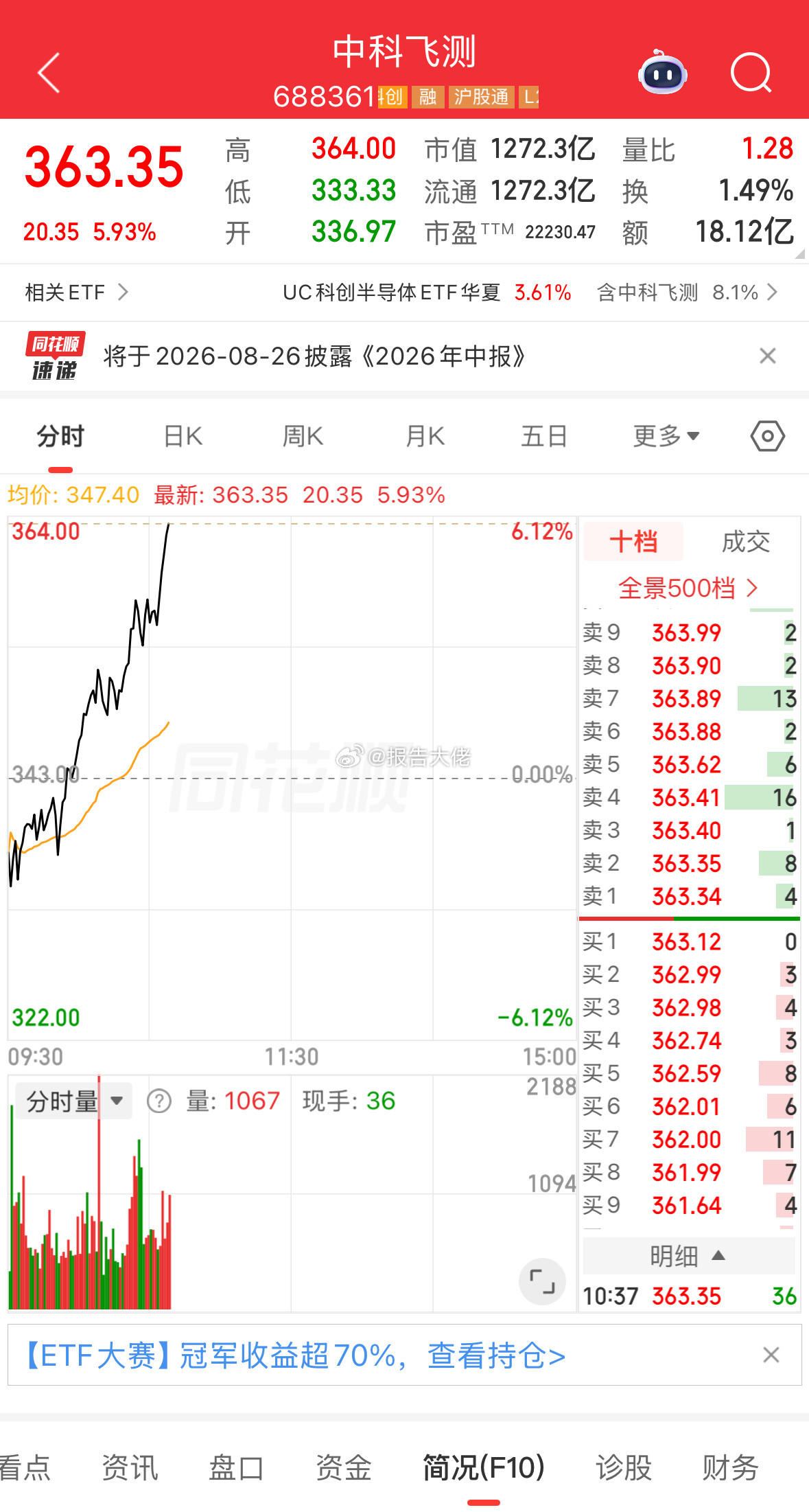 失去的都给我回来吧！